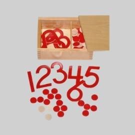    Counting box       (1)